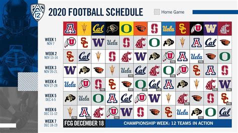 Announcing The 2020 College Football Schedule Write For California