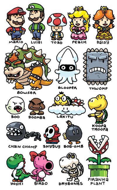 Some Chibi Mario Characters I Drew A Few Years Back Rmario