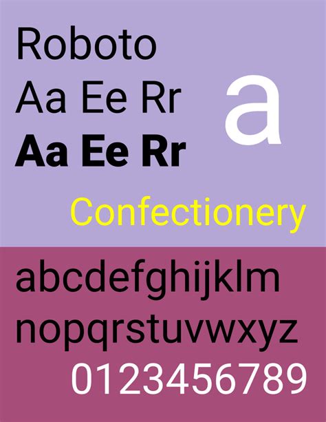 Fileroboto Font Samplesvg Wikimedia Commons