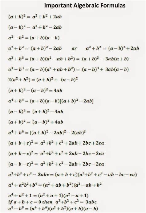 Algebra Formula Definition Formulas And Examples