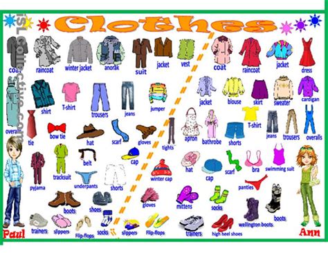 English Class Clothing Vocabulary Clothes Worksheet Vocabulary
