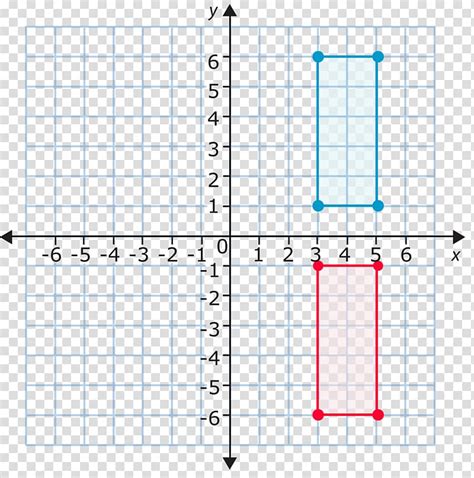 Media in category cartesian coordinates (plane). Cartesian coordinate system Graph of a function Plane ...