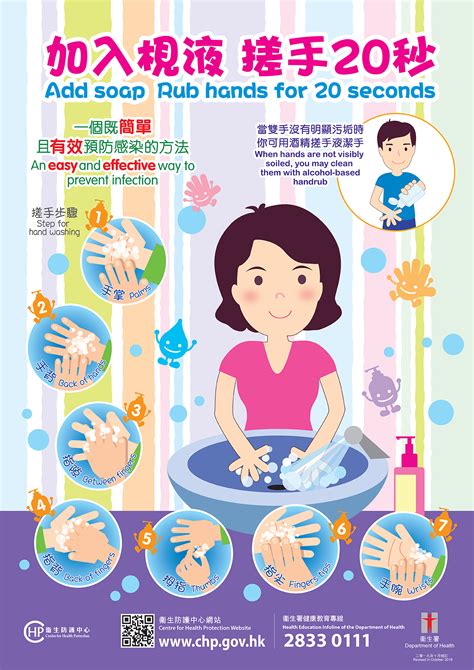 You can sing happy birthday to know you have lathered soap long enough. Centre for Health Protection - Add soap Rub hands for 20 ...