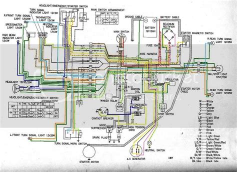 1997 honda civic wiring diagram, 1997 honda civic wiring diagram master contorol window, 97 honda civic key ignition wiring diagram with color codes, 97 honda civic stereo new basic wiring colors #diagram #wiringdiagram #diagramming #diagramm #visuals #visualisation #graphical. Honda cb450 Glenn's Wiring Diagram *COLOR CODED* | DO THE TON