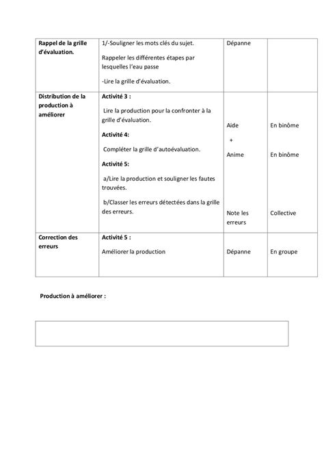 Grille D Valuation De La Production Crite Meteor