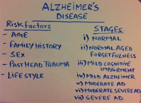 Researchers don't know exactly what causes alzheimer's disease. Alzheimer's Disease..its risk factors and stages | Cerebral