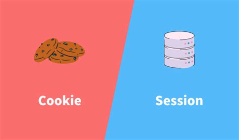 쿠키cookie와 세션session은 무엇일까 Developer Hyun