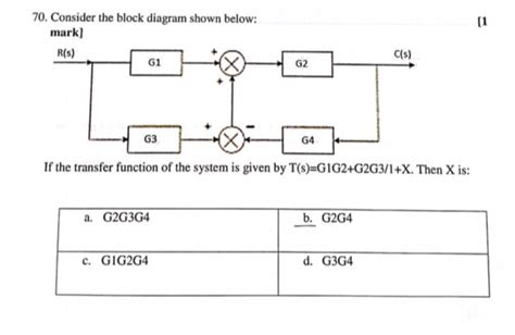 Solved 70 Consider The Block Diagram Shown Below Mark