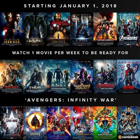 Meet your handy guide to the entire mcu. Marvel Movie List in order | Marvel movies list, Marvel ...