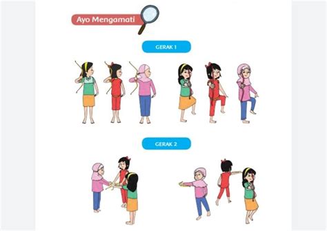 Memacu tumbuhnya usaha produksi lain sehingga dapat menyerang pengangguran. Ayo Mencoba Menghargai Kegiatan Usaha Ekonomi Lain : Kunci ...