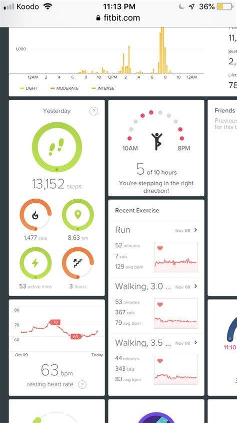 Solved Activity Log Disappearing Fitbit Community