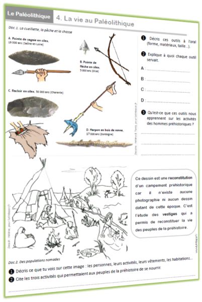 Histoire Cycle 3 Lutin Bazar