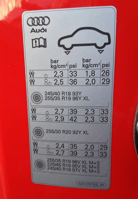 Ttrs Tyre Pressures Audi Tt Forum