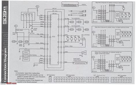 12 wire harness repair manual. autocop XS manual/wiring diagram - Team-BHP