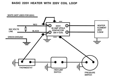 When water heater is not in use aftermarket water heating element devices set temperature control lever (white rogers®) or dial (robertshaw®) to lowest b a b a 10 11 6 gallon 11 10 gallon 6 wiring diagrams bl u br gre e ow en n dotted lines are wired by customer. Single Element Water Heater Wiring Diagram - Database - Wiring Diagram Sample