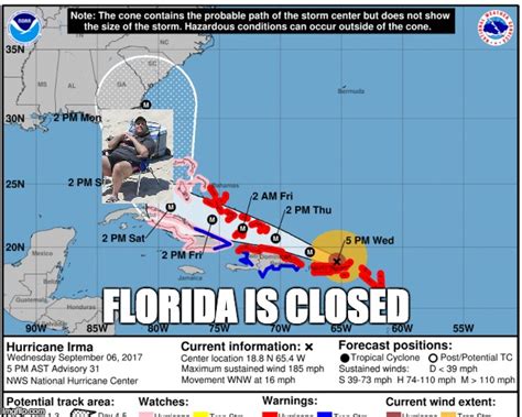 About south florida h2oa south florida native who loves fishing. chris christie Memes & GIFs - Imgflip