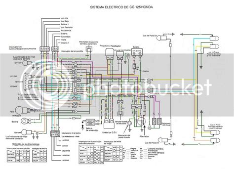 Diagrama O Sistema Eléctrico De Motos Chinas Taringa