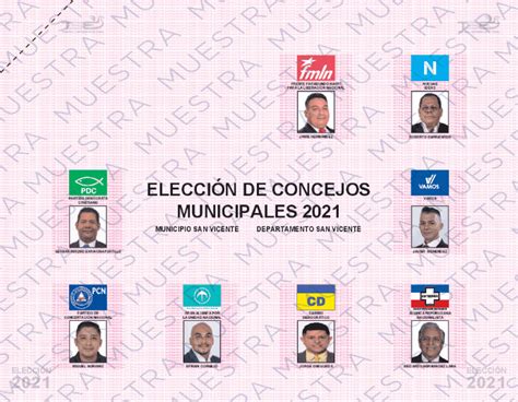 Piñera se sacó la mascarilla, lamió el voto y tuvo que ser asistido para doblar una papeleta. Conozca aquí los diseños de las papeletas para concejos ...