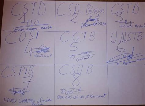 Election results can be viewed on the elections results 2021 page. Elections professionnelles du 24 janvier 2021: Le ...