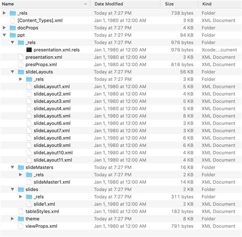 Difference Between Ppt And Pptx File Formats