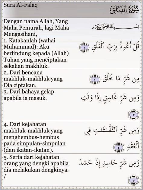 Arti Surat Al Falaq Per Ayat Ruang Ilmu