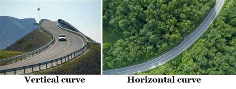 Curve Type Of Curves And Advantages Of Curves Highway Engineering