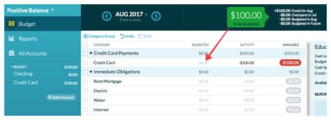 We did not find results for: Credit Cards with a Positive Balance - YNAB Help