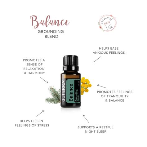 Blend Para Tdah Doterra