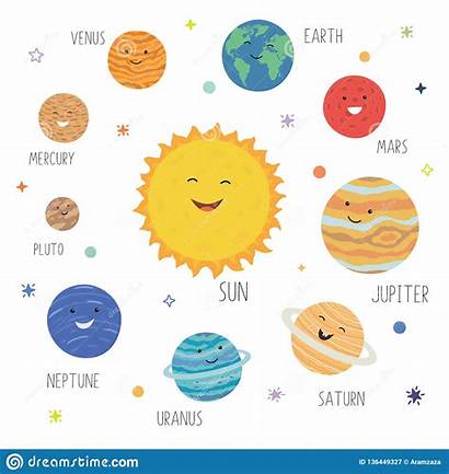 Solar Planets System Cartoon Universe Sun Pluto