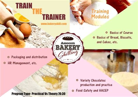 This comprehensive and interactive course is online. Pin by Assocom Institute of Bakery Te on Up Skilling ...