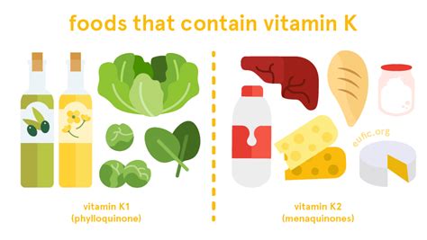 Vitamin K Foods Functions How Much Do You Need And More Eufic