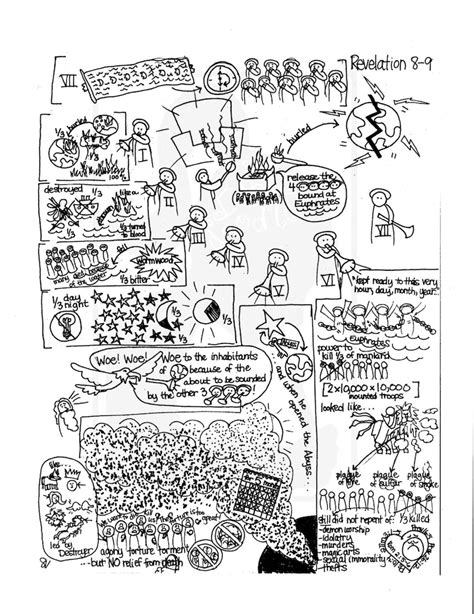 Bible Doodle Study Guide For Revelation 8 9 The 7th Seal The Etsy