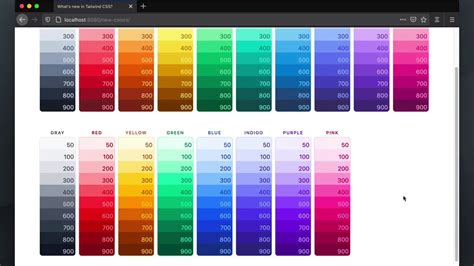 The All New Color Palette In Tailwind Css V20 Whats New In Tailwind