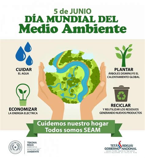 Pin De Thamara Correa En Día Mundial Del Medioambiente En 2020 Con