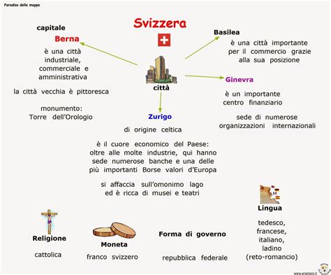 Ampia la partecipazione a cui si è assistito oggi nelle principali città svizzere, ed anche nel nostro ticino. Paradiso delle mappe: Svizzera: città e altre informazioni