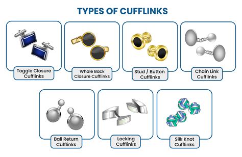 How To Wear Cufflinks With A Shirt And Suit Suits Expert