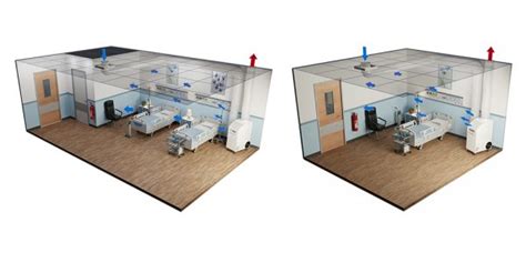 Building Hospital Isolation Rooms • Aiir • Air Control Guide