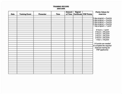 Training Record Template In Excel Sampletemplatess Sampletemplatess