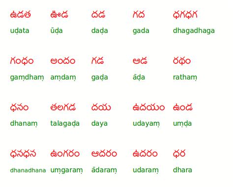 Telugu Letters Oppidan Library