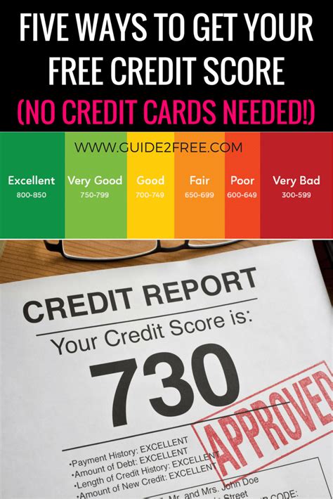 Here's what fico credit scores mean, how they're calculated, and why they matter for your finances. Five Ways to Get Your FREE Credit Score (No Credit Card Needed!) | Check credit score, Credit ...