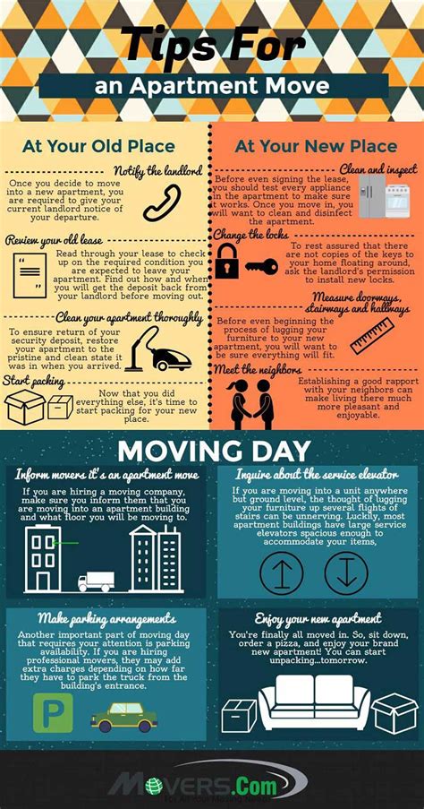 Tips For An Apartment Move