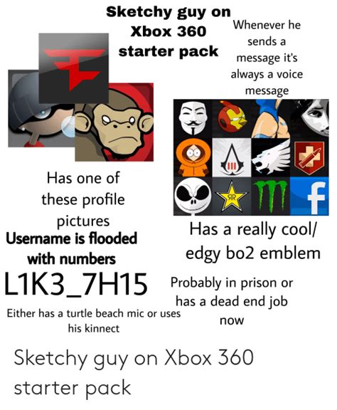 Memes Funny Xbox Profile Pictures Meme Center Tae12345 Profile