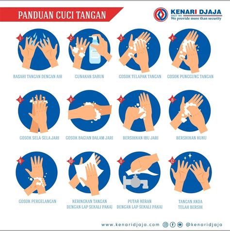 Dilakukan dengan menggosokkan tangan menggunakan cairan antiseptik (handrub) atau dengan air mengalir dan sabun antiseptik (handwash). Poster Gambar Cuci Tangan 6 Langkah Kartun | Sobat Guru