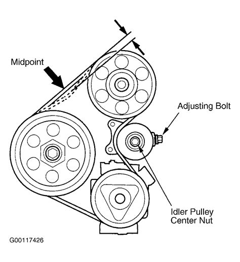 08 Honda Civic Serpentine Belt Diagram