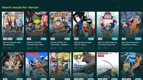 How To Watch Naruto In Chronological Order Including Ovas And Movies