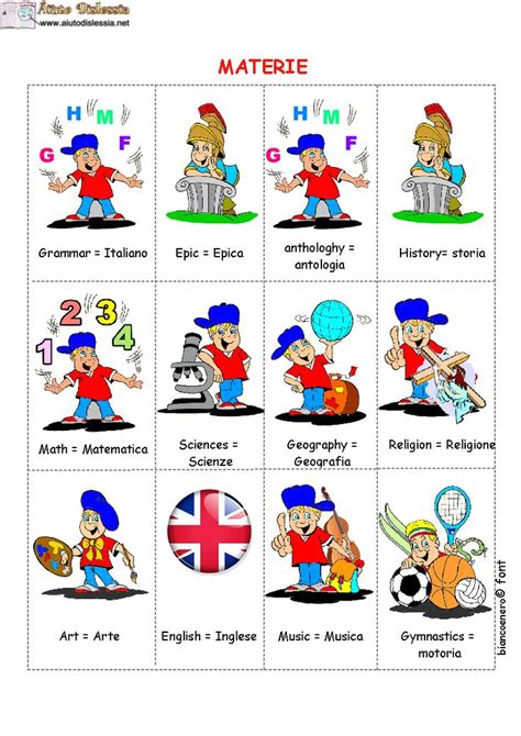 Vocabolario Con Immagini Inglese Inglese Vocabolario Difficoltà Di