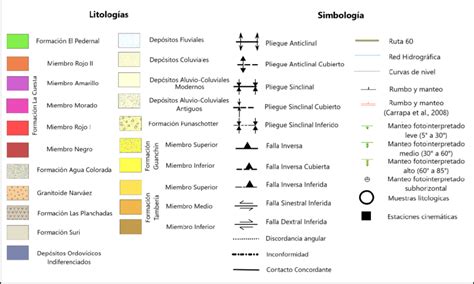 47 Leyenda De Los Mapas Geológicos De Los Subdominios Y Bloques