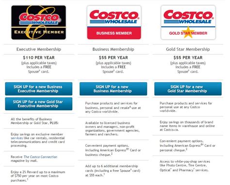 We did not find results for: Hacking Costco: Which Membership Makes Sense? - CreditWalk.ca