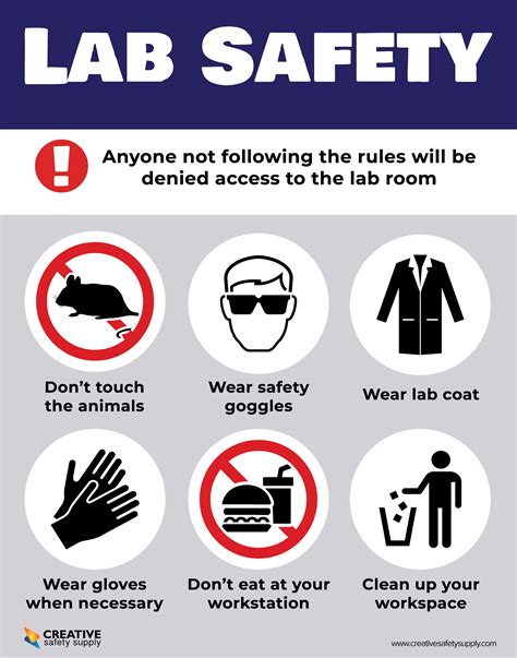 Safety Poster Videos For A Lab I Practice Lab Safety Poster Science Riset