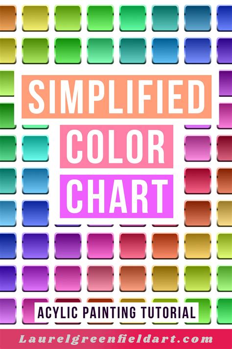Acrylic Color Mixing Chart Simplified — Laurel Greenfield Art Color